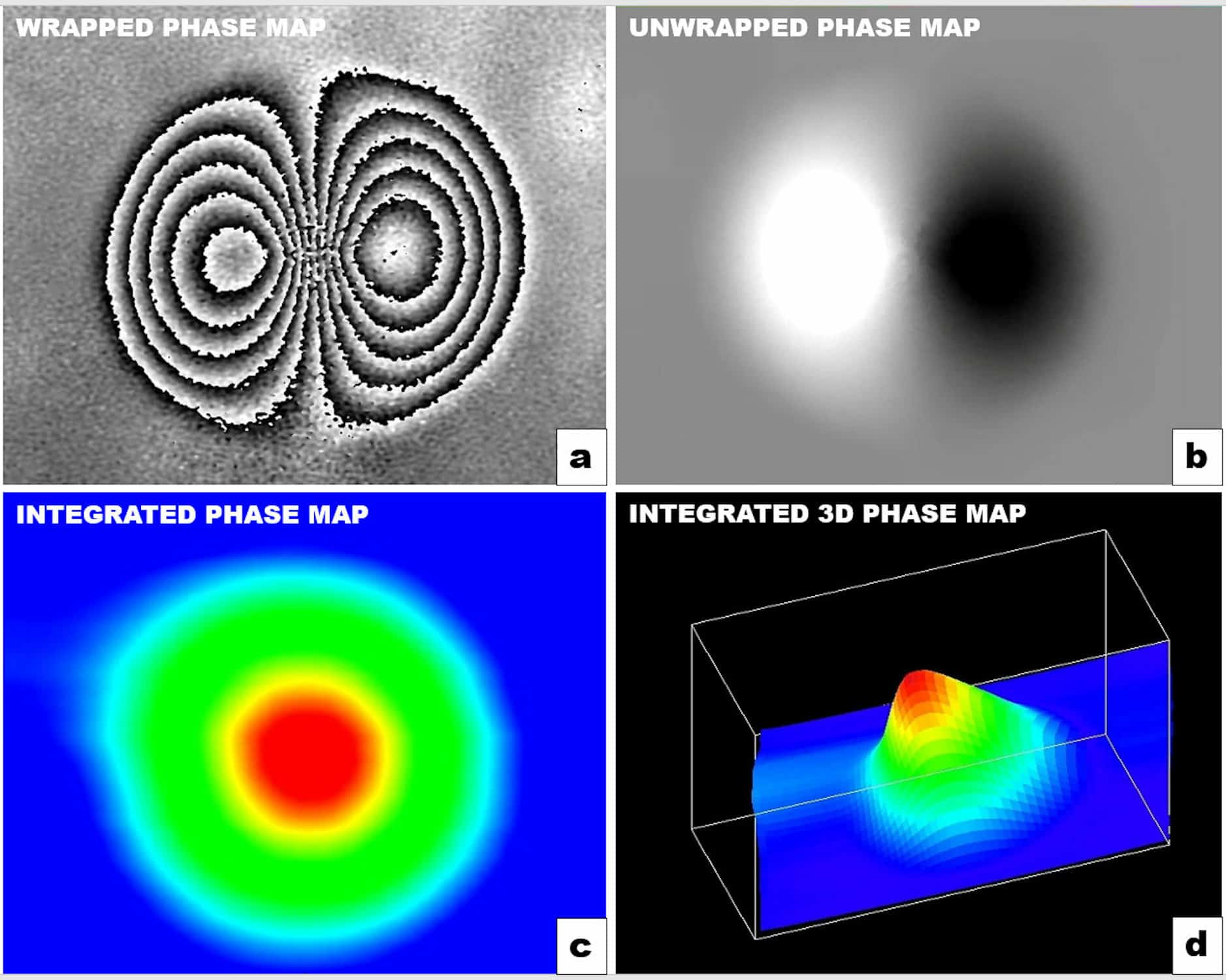 Four test images from a LTI-6200 thermal shearography camera