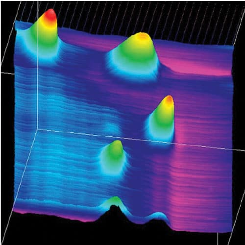 Heatmap image of disbonds