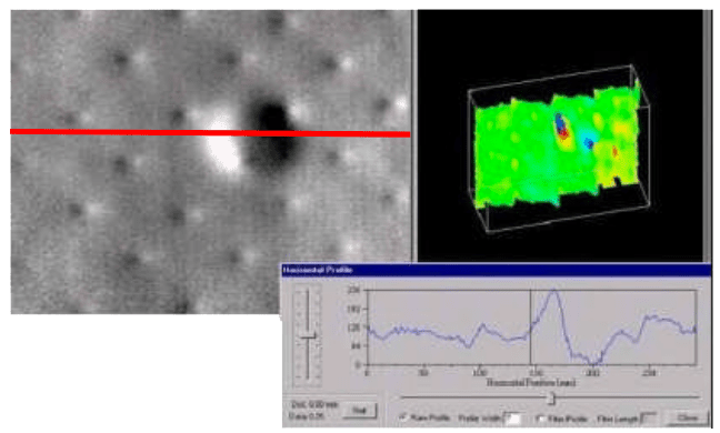 LTI-5100 Image Analysis